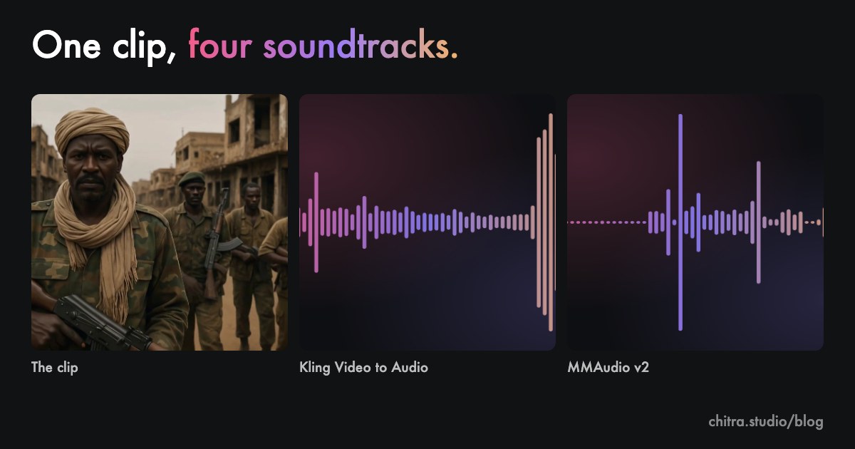 A clip of soldiers walking through a ruined street with waveforms of the sounds made for it