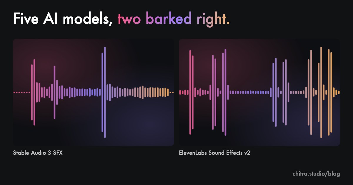 Waveforms of the same dog-bark sound effect from three AI models