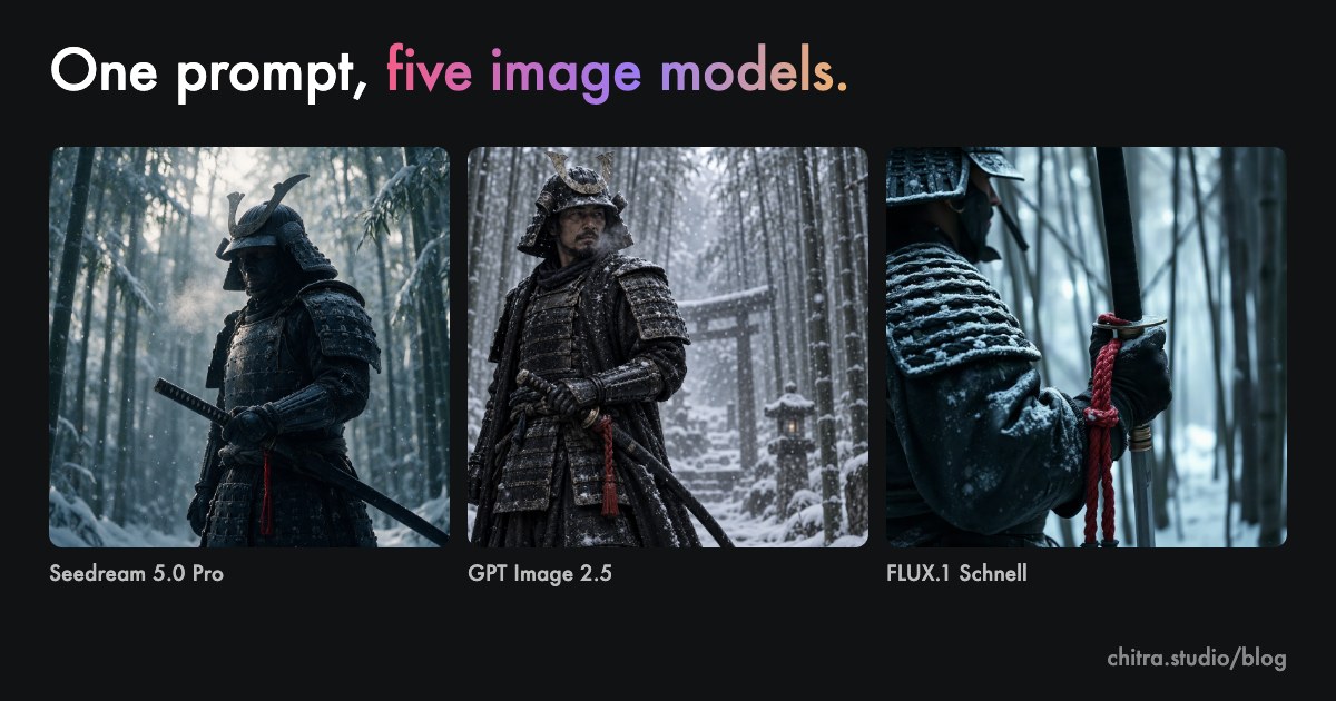 Five versions of a samurai in a snowy bamboo grove, one from each of five AI image models