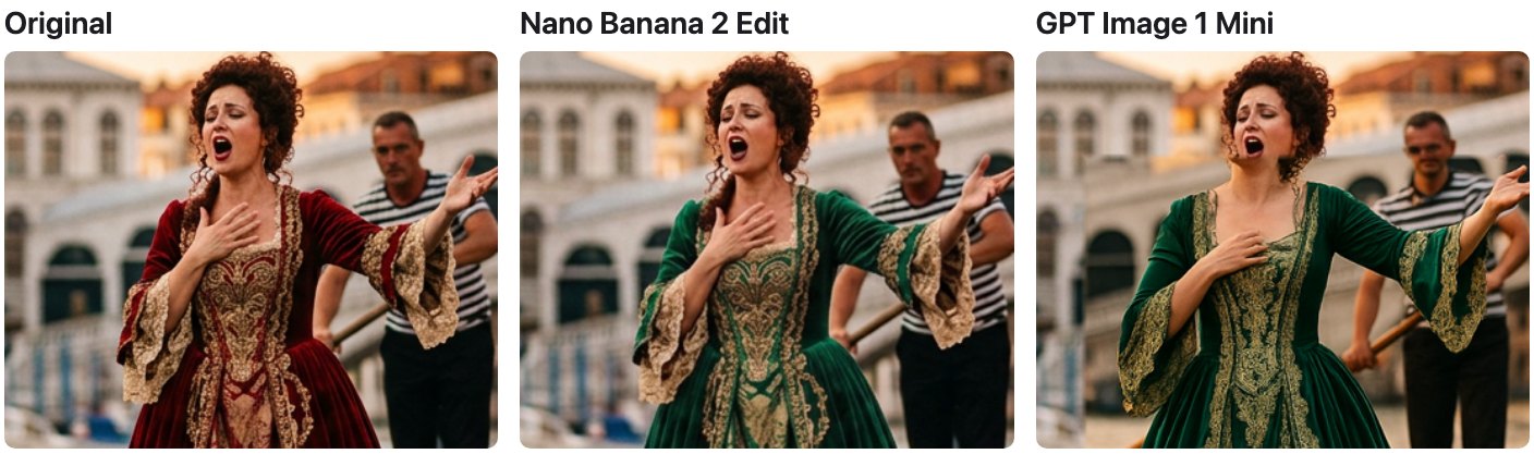 Close-ups of the singer's face: the original, the Nano Banana 2 Edit version, which is the same, and the GPT Image 1 Mini version, with a different face and pose